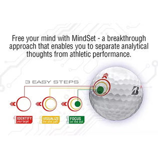 Bridgestone Tour B XS Mindset 2026 used golf balls